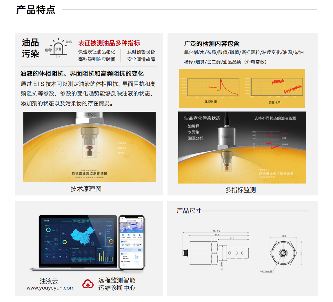 IFE-3阻抗譜傳感器圖1