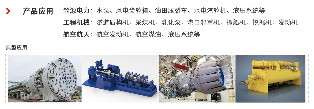 IFJ-6系列油品污染度傳感器圖04