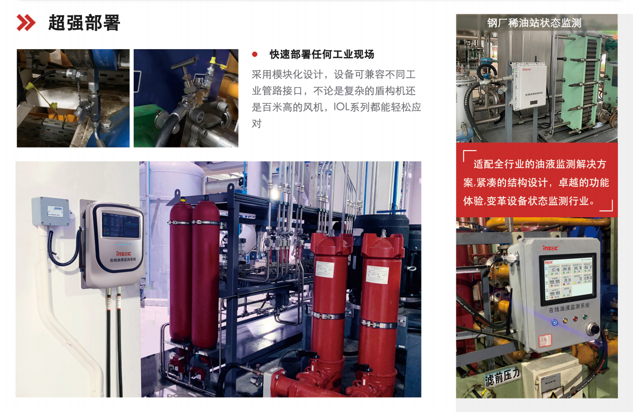IOL-CG系列在線油液監測系統圖4