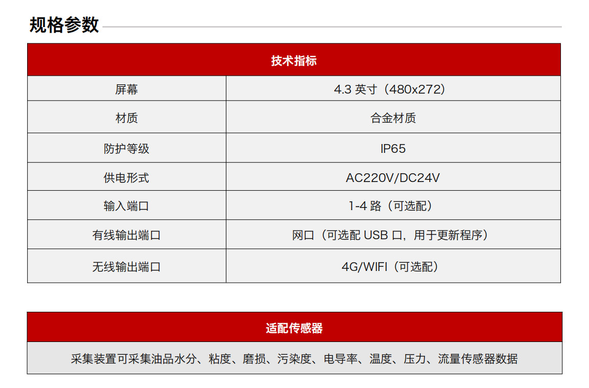 IOL-GAT分布式在線油液監測系統解決方案,油品在線監測儀器