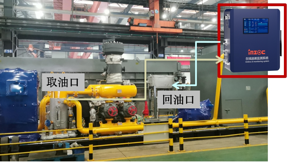 壓縮機潤滑監(jiān)測設(shè)備