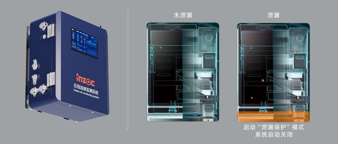 智能型在線油液監(jiān)測系統(tǒng)