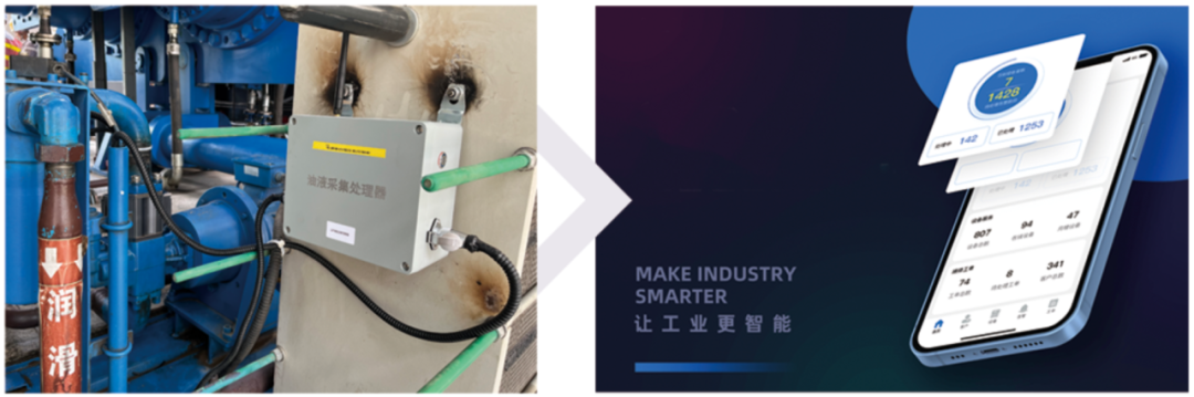 設(shè)備潤(rùn)滑監(jiān)測(cè)系統(tǒng)