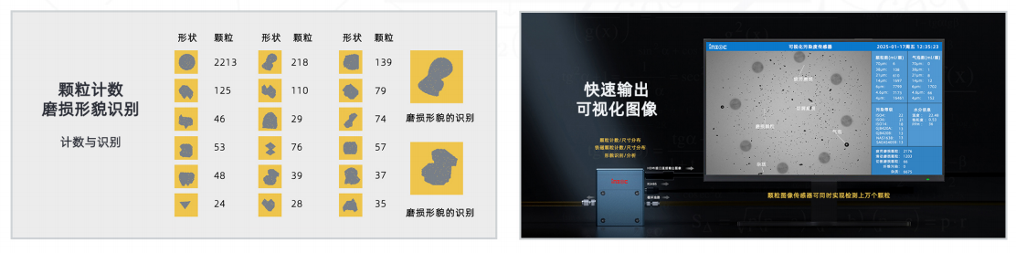 革命性油液監測技術:動態圖像顆粒傳感器IFD-3圖6