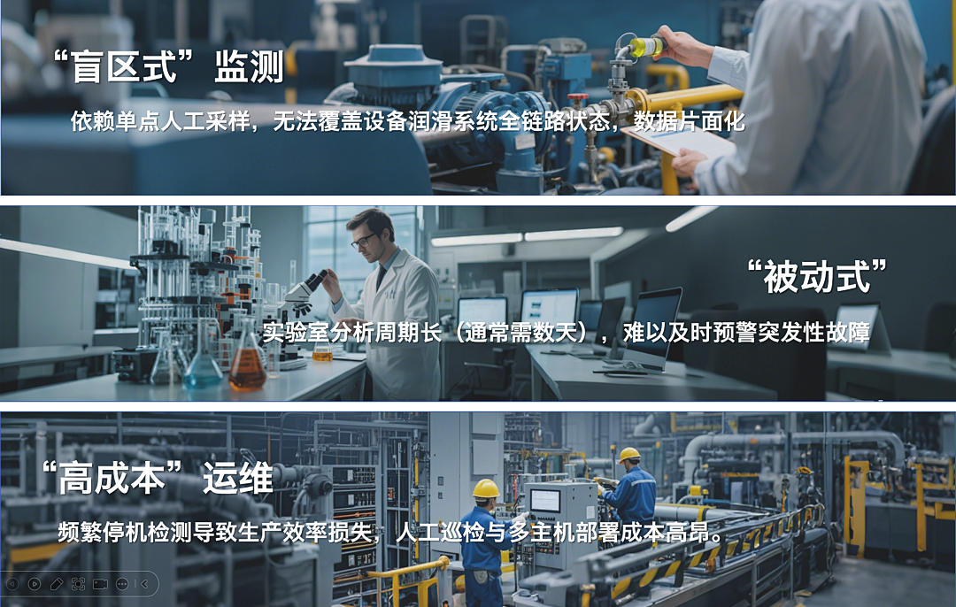 煤礦設備多點潤滑在線監測方案：多路傳感數據融合故障診斷預警圖1