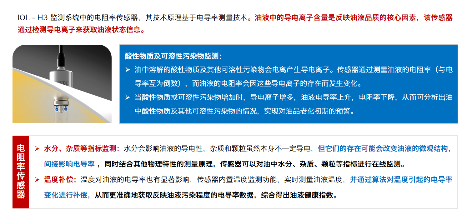 油品電導(dǎo)率與電阻率:工業(yè)設(shè)備潤滑安全的關(guān)鍵指標解析圖3