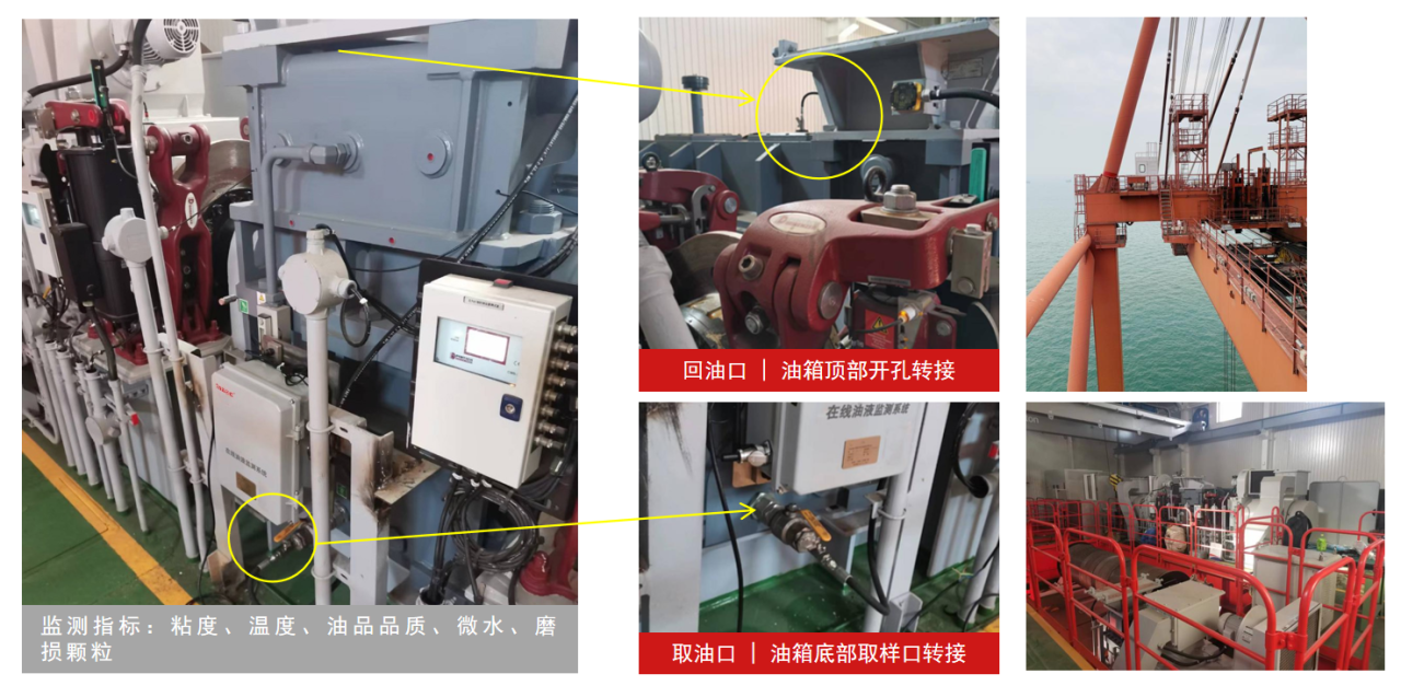 船舶設備潤滑在線診斷與故障預警：多維度監測打造設備油質健康防護網圖8