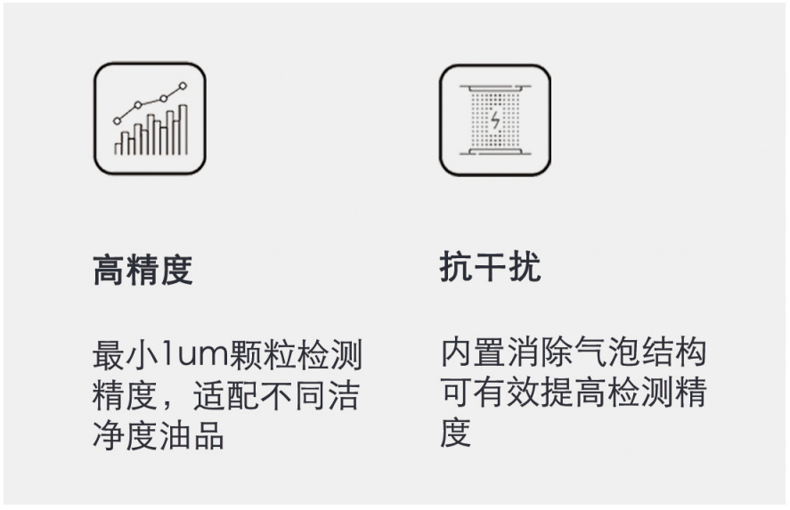 小型油品污染度傳感器解決方案：精準(zhǔn)監(jiān)測油液清潔度 提升設(shè)備可靠性圖2