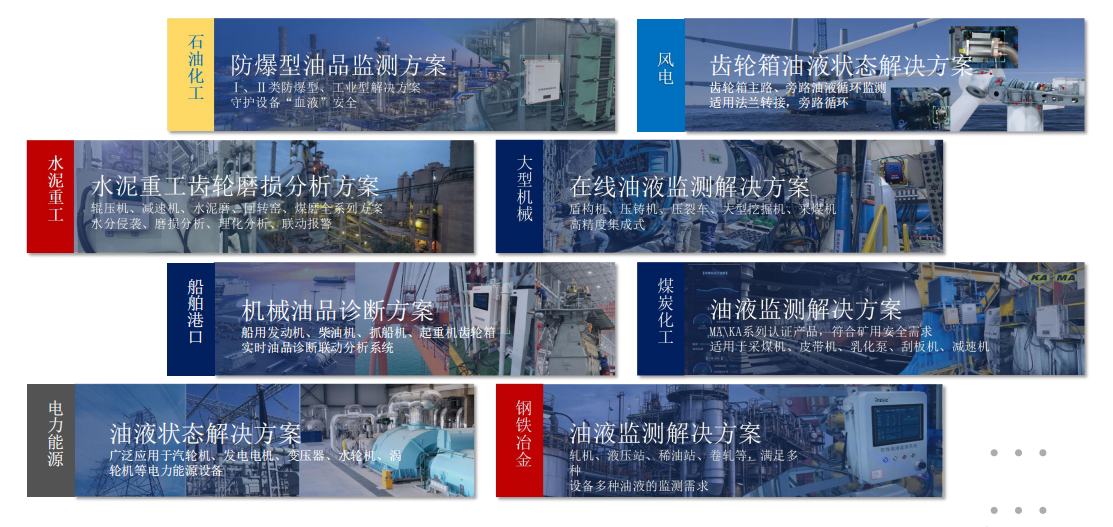 提升工業(yè)設(shè)備運(yùn)維效率，油液監(jiān)測(cè)/檢測(cè)技術(shù)助力關(guān)鍵行業(yè)發(fā)展