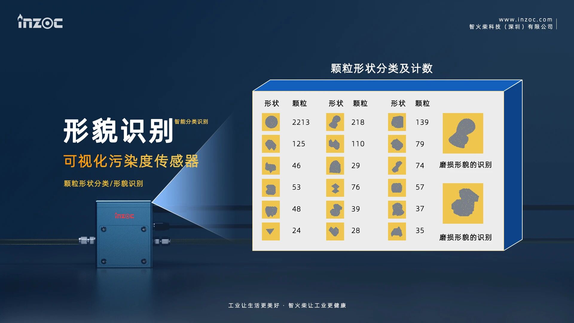 捷報(bào) | 智火柴入選廣東博士創(chuàng)新站，科技成果通過廣東省科技廳、科交中心審核 圖8