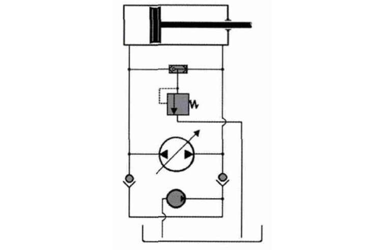 如何做好泵車的閉式液壓系統(tǒng)和開式液壓系統(tǒng)的油液在線監(jiān)測(cè)？